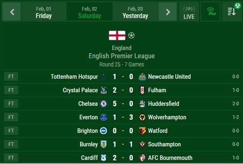 livescore krepsinis|Soccer Live Scores .